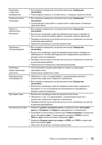 Страница 35