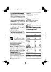 Страница 95