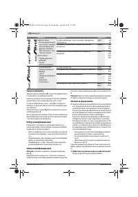 Страница 128