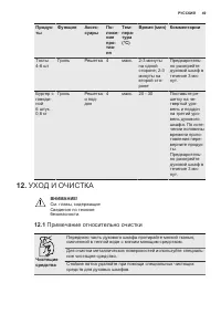 Страница 49
