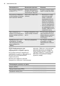 Страница 56