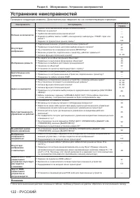 Страница 122