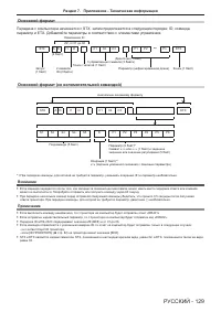 Страница 129