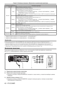 Страница 42