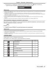 Страница 57