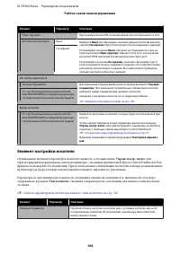 Страница 104