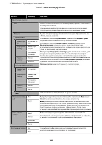 Страница 108