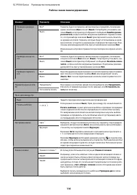 Страница 110