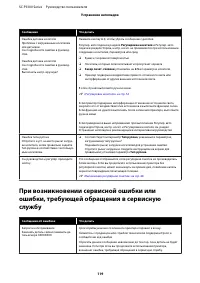 Страница 119
