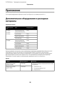 Страница 128