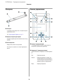 Страница 14