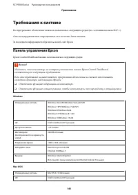 Страница 141