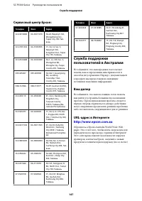 Страница 147