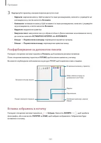 Страница 101