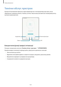 Страница 126