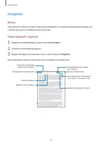 Страница 75