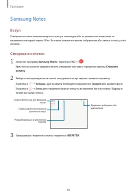 Страница 98