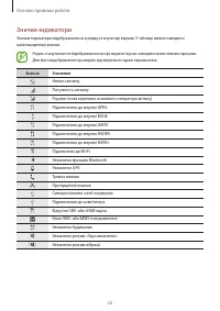 Страница 22