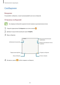 Страница 65