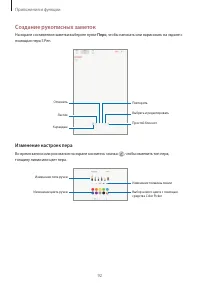 Страница 92