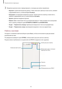 Страница 95