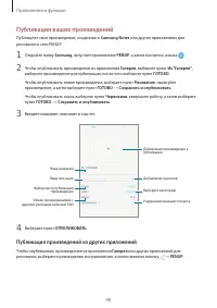 Страница 98