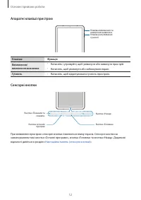 Страница 12