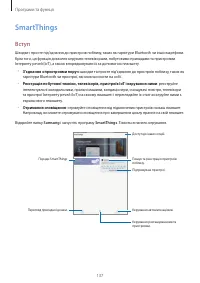Страница 137