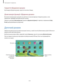 Страница 144