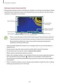 Страница 149