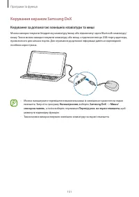 Страница 151