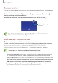 Страница 162