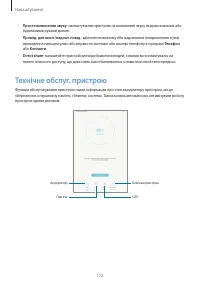 Страница 172