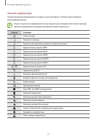 Страница 41