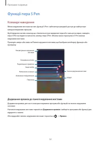 Страница 52