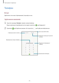 Страница 74