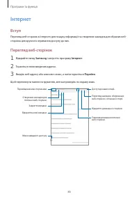 Страница 85