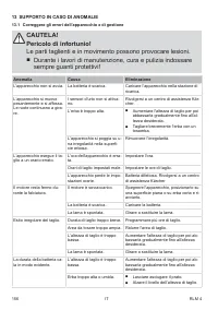 Страница 156