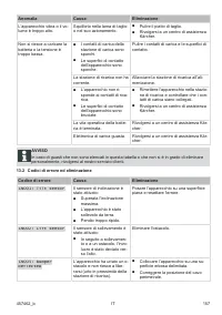 Страница 157