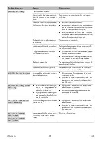 Страница 159