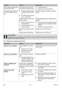 Страница 220