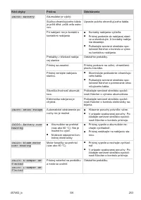 Страница 253