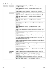 Страница 262