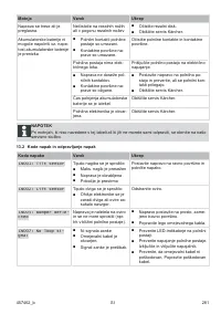 Страница 281