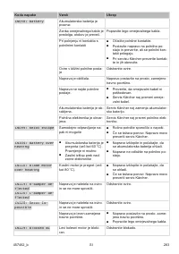 Страница 283