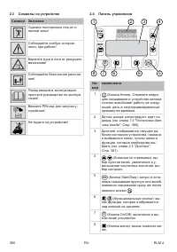Страница 380