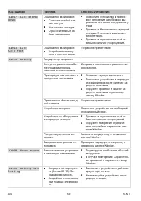 Страница 406