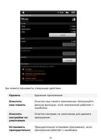 Страница 32