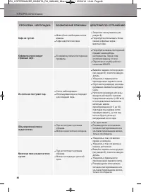 Страница 48