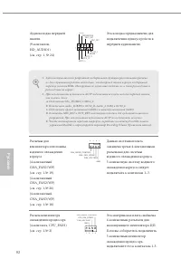 Страница 94